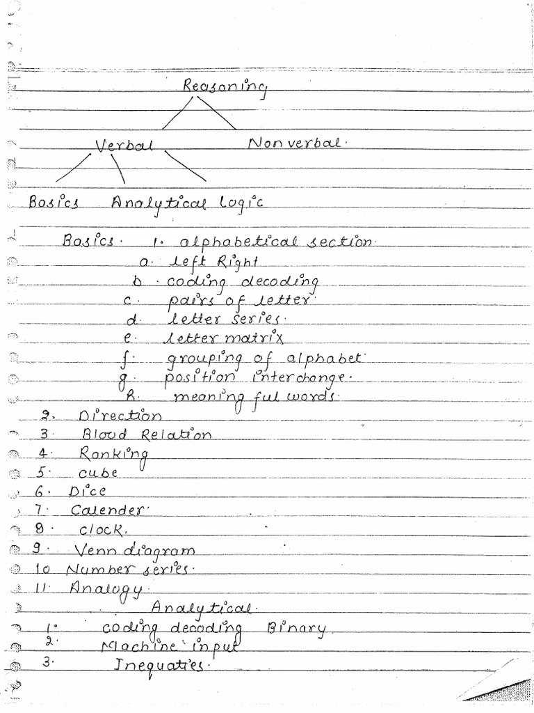 Reasoning Hand Written Notes In Hindi For Competitive Exams PDF