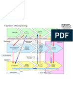 BAM & OD Process v0.2