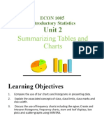 Unit 2_Summarizing Data_ Charts and Tables (1)