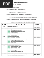 確認ページ ApeosPort-VII C7773/C6673/C5573/C4473/C3373/C3372/C2273