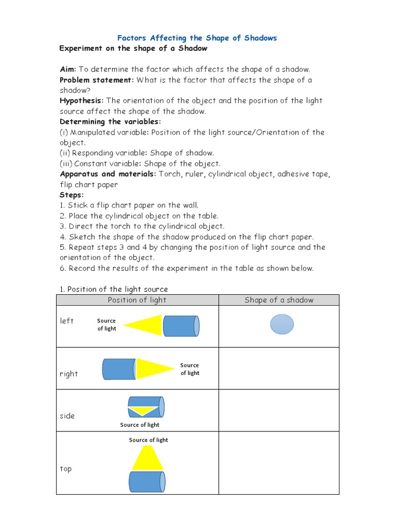 Factors Affecting The Shape of Shadows | PDF | Teaching Methods & Materials
