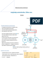 Razgradnja Aminokiselina. Ciklus Uree. BP 2021
