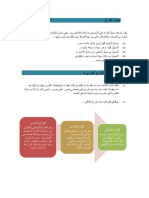 دخول الفراغ وتدرج الفراغ