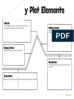 Literary Plot Elements Graphic Organizer PDF With Scaffold 4489902