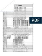 Date Bill No Party Name Vat/Pan Number