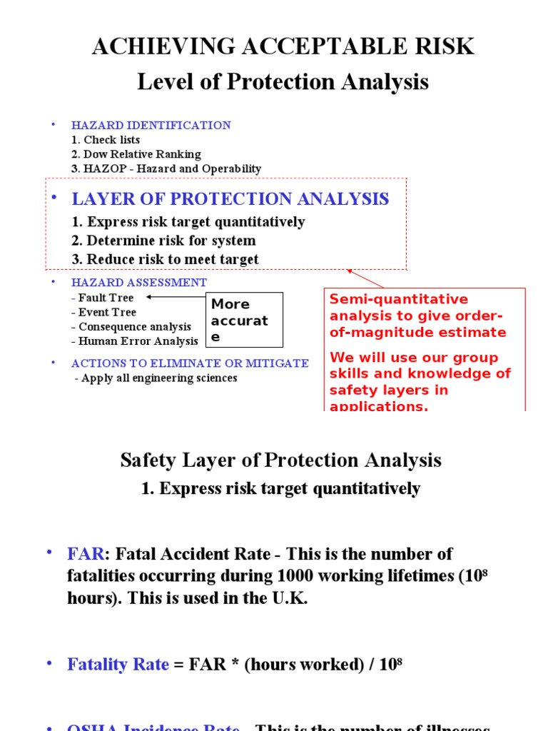 Safety LOPA Risk Safety