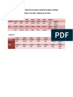 Jadwal Jaga Koas PDL RS