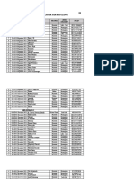 Jadwal Dan Data Nakes Rs. Grestelina