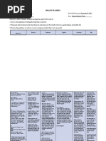 ddAC-T Chemotherapy Overview | PDF | Chemotherapy | Medicine