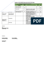 Proposed S2S Academy Modules For SHS-OJT222 (Work Immersion)