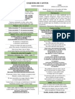 Esquema de Cantos de Tiempo Ordinario Ciclo B