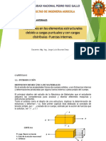 Mecanica de Materiales