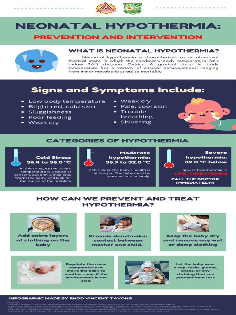 Neonatal Hypothermia: Prevention & Signs | PDF | Hypothermia | Health ...