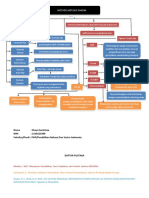 Filsafat Revisi 2