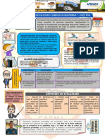 Sesión de Aprendizaje Semana 32 Tercer Grado