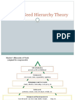 Maslow Need Hierarchy Theory
