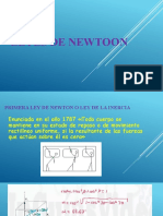 LEYES DE NEWTOON