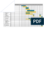 Excel Gan Chart