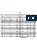 Timetable B.arch Jan 2022