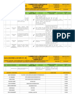 Corrective & Preventive Action Report SA8000:2014: Rajda Industries & Exports Pvt. LTD
