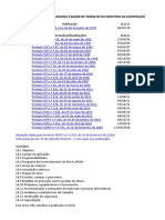 NR 18 Condições Segurança Construção