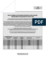 1 Plan Vencimental a Partir Janeiro 2018 Org 221 Cargo Prof Nivel Medio Vigencia 01-01-2018 a 31-12-2018