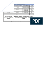 Rendimiento Energetico Beta Oxidacion