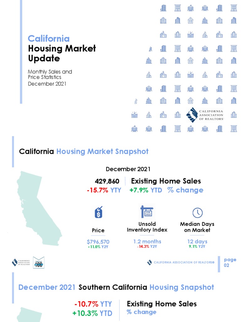 202112 Monthly Housing Market Outlook PDF Housing Economies