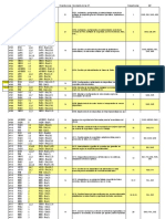 Gestión de actividades formativas