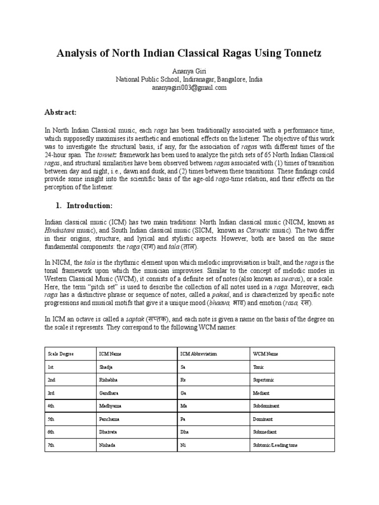 Raga-Time Analysis Using Tonnetz | PDF | Scale (Music) | Classical And ...