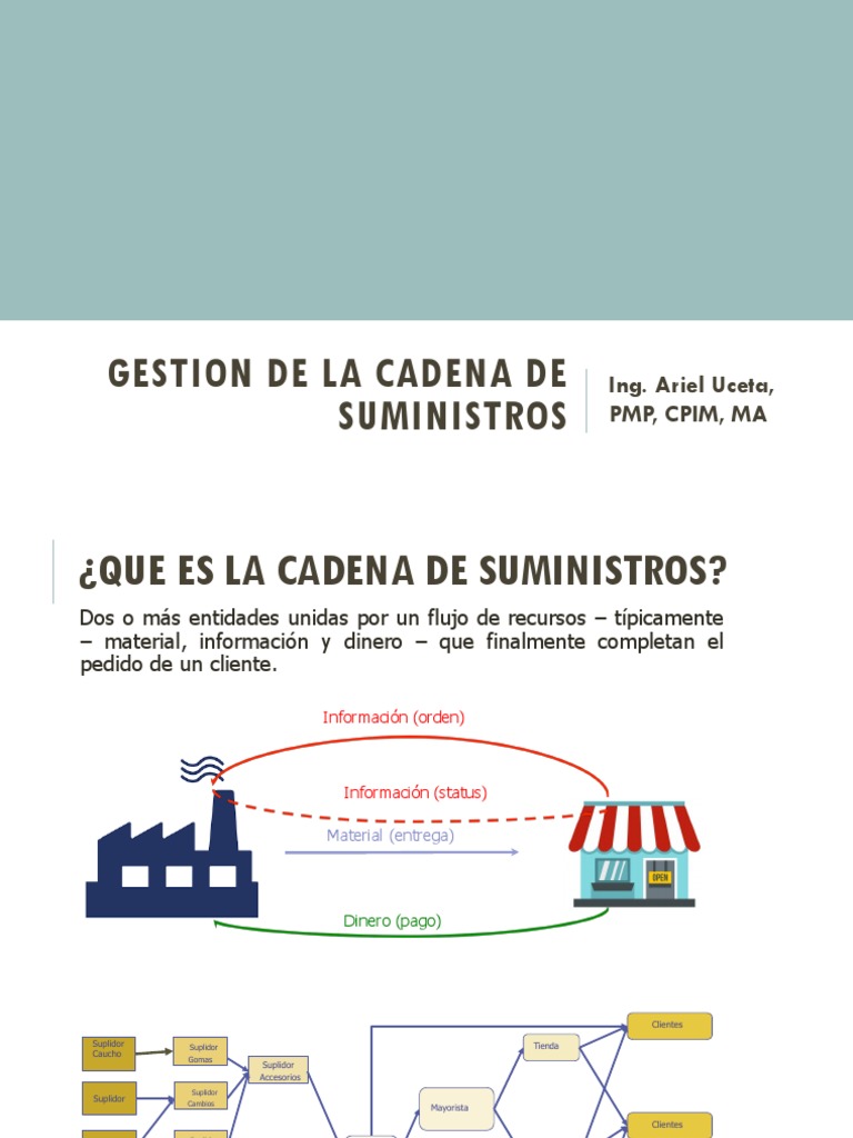 Gestión Eficiente de la Cadena de Suministros | PDF | Logística ...