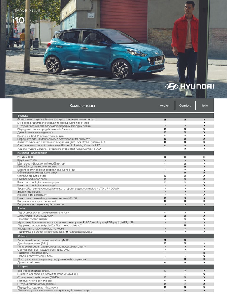 Hyundai I10 Price List | PDF