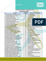 Segundo Lugar Estatal Bilogia