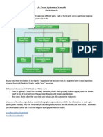 Court System of Canada