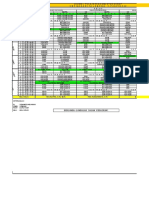 Jadual Genap 20212022 SMPN 14 Lebong