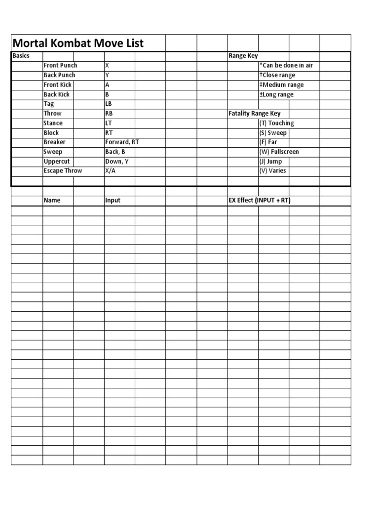 Mortal Kombat (2011) - Move List | PDF