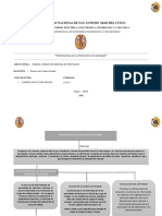 Preparacion de La Propuesta de Sistemas (Recuperacion)