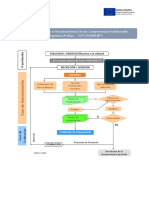 2021_DiagramaFlujo_Asesores_PEAC_