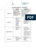 Cuadro Comparativo Debate Simposio