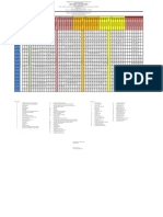 Jadwal Pelajaran (Genap) 2021-2022