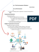 Chapter 2 The Environment of Business