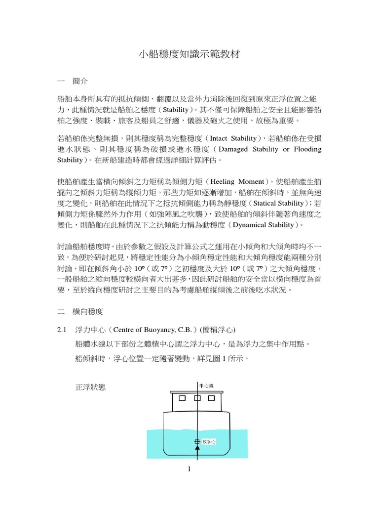 4 小船穩度知識 Pdf