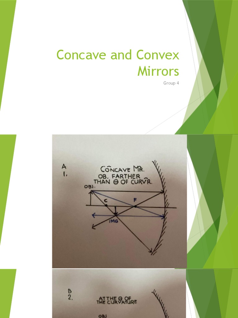 Concave and Convex Mirrors | PDF