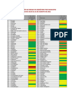 Semaforo Del 19 de Julio Al 01 de Agosto de 2021