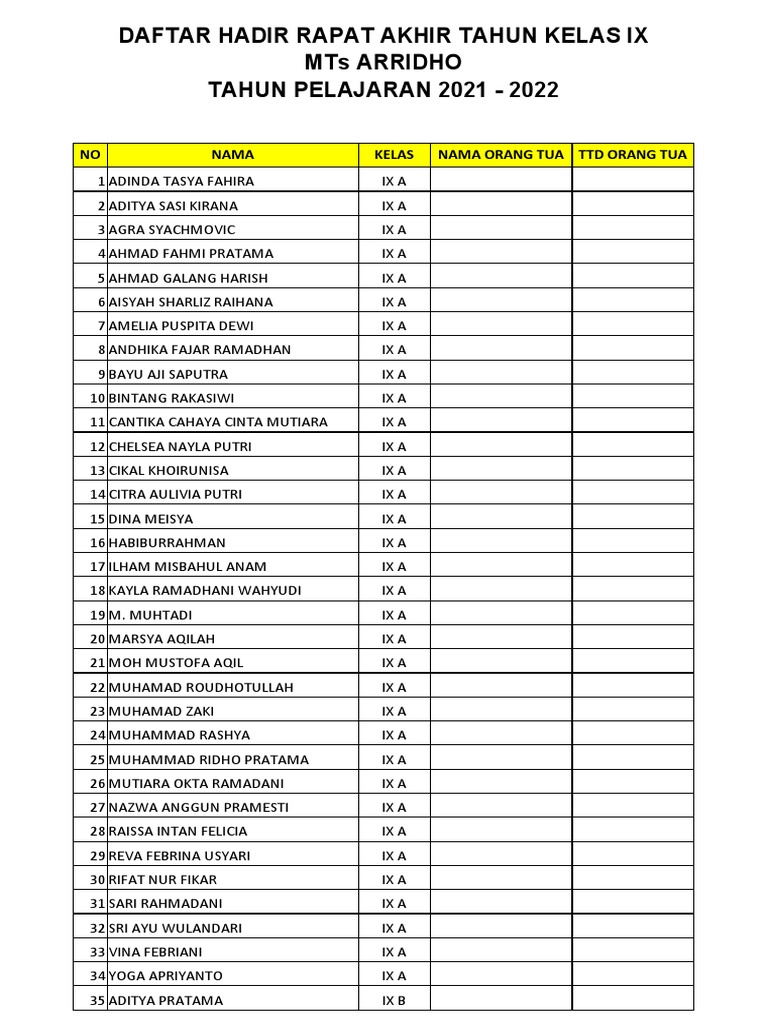 Daftar Hadir Rapat Kelas IX 2021-2022 | PDF | Seni
