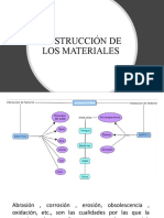 DESTRUCCIÓN DE LOS MATERIALES