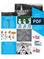 Infografis SMK NEGERI 1 DUHIADAA