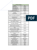 2021 10 11 Listado Licenciatarios y Marcas CDC