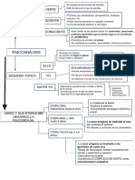 mapa conceptual