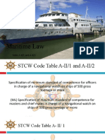Maritime Law: Table A-II/1 and A-II/2